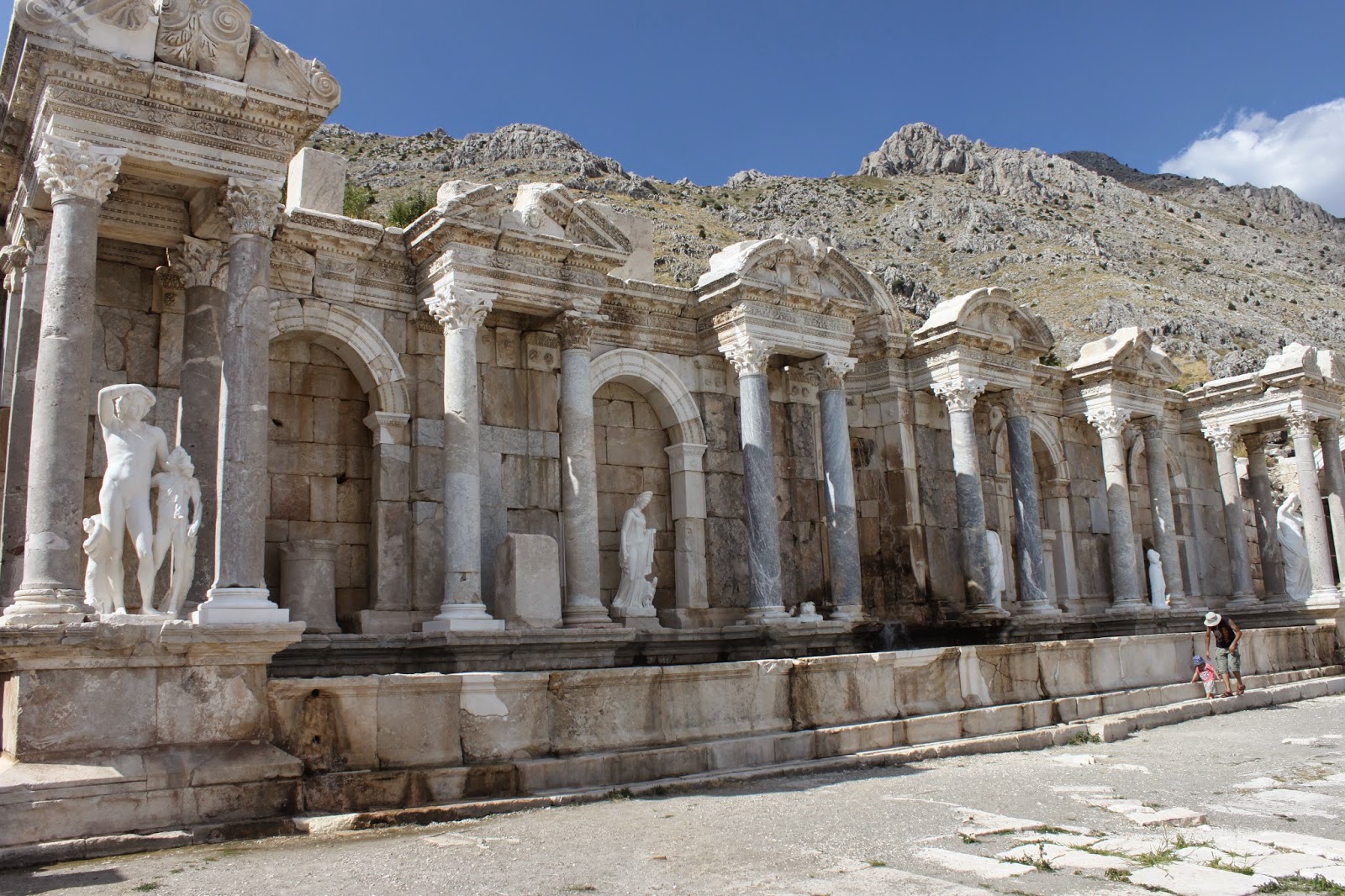 Sagalassos Antik Kenti Nerede Sagalassos Antik Kenti Ne Nas L Gidilir