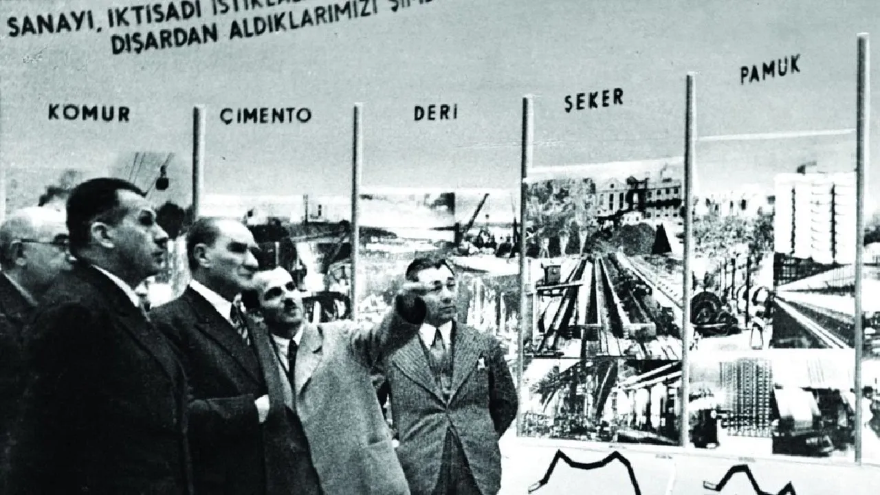 Cumhuriyetin ilk yıllarında ekonomi mücadelesi