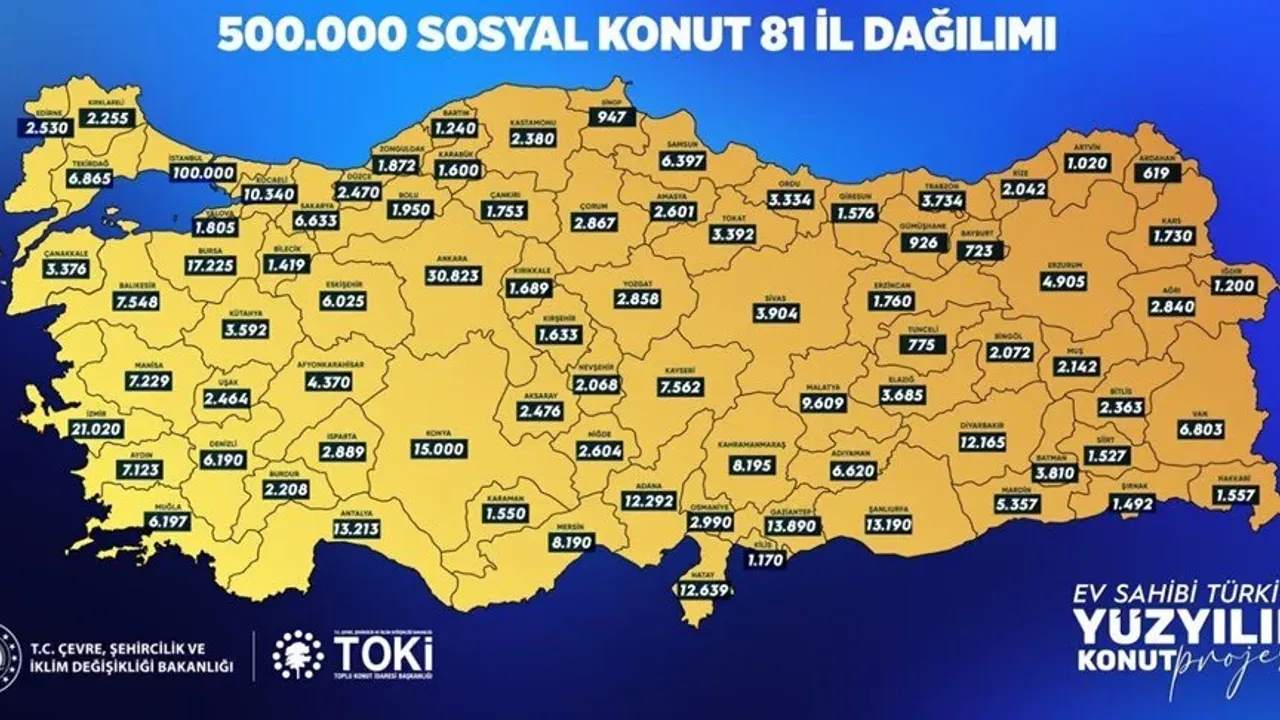 500 bin sosyal konutta detaylar belli oldu: Bakan Kurum 5 kritik soruyu yanıtladı