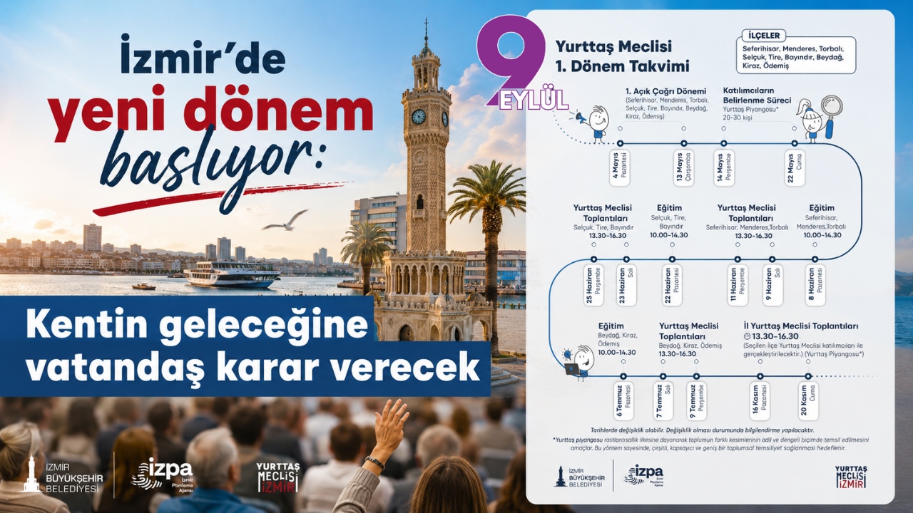 İzmir’de yeni dönem başlıyor: Kentin geleceğine vatandaş kar