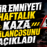 İzmir Emniyeti haftalık kaza bilançosunu açıkladı