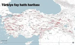 Diri fay hattı nedir? Kuvaterner fayı nedir? Holosen fayı nedir? Diri fay sınıflandırmaları