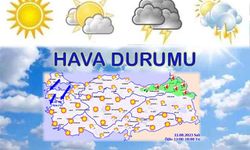 Hava bugün nasıl olacak? 22 Ağustos İstanbul, Ankara, İzmir güncel hava durumu