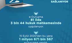Bakan Tunç: 1 milyon 671 bin e-Duruşma yapıldı