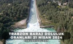 Trabzon Barajlarında Doluluk Oranları Yüksek Seviyede! Trabzon baraj doluluk oranları 21 Nisan 2024