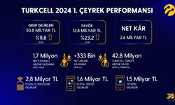 Turkcell, ilk çeyrek finansal ve operasyonel sonuçlarını açıkladı