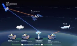 NASA'dan Tarihi Adım: Uzaya İlk 4K Video Akışı Gerçekleştirildi