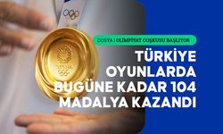 Türkiye'nin olimpiyat macerası...