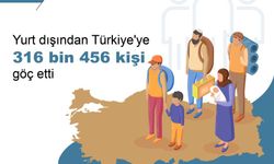 Türkiye'den yurt dışına göç arttı