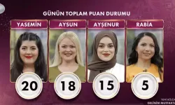 Gelinim Mutfakta 22 Ağustos 2024 Puan Durumu: Günün Birincisi Kim Oldu, Çeyrek Altını Kim Aldı?