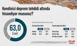 Vatandaş, kendisini deprem tehdidi altında hissediyor