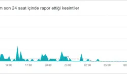 Instagram çöktü mü? Kullanıcılar Instagram’a neden giremiyor?