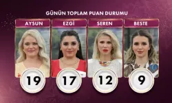 Gelinim Mutfakta 21 Kasım 2024: Kim Birinci Oldu, Bilezikleri Kim Aldı?