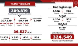 Yılbaşı için 309 bin 819 kolluk personeli görevde