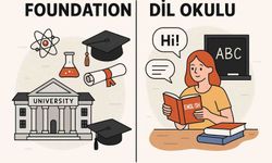 Foundation mı, Dil Okulu mu? Size Uygun Olan Hangisi?