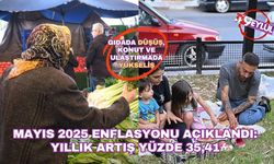 Mayıs 2025 enflasyonu açıklandı: Yıllık artış yüzde 35,41