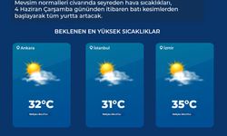 Kurban Bayramı'nda sıcaklık mevsim normallerinin üzerine çıkacak