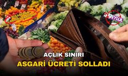 BİSAM'dan çarpıcı rapor: Açlık sınırı asgari ücreti solladı