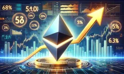 Finans devinden kripto piyasasını sallayan kehanet: Standard Chartered, Ethereum için 25.000 dolarlık çılgın bir tahmin
