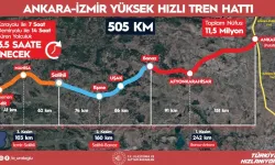 Ankara-İzmir arası 3,5 saate iniyor: YHT hattında geri sayım başladı