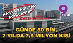 İzmir Şehir Hastanesi'nin iki yıllık hasta tablosu açıklandı! 7,5 milyon kişi...