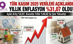 Kasım ayında enflasyon yüzde 31'i aştı