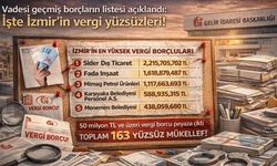 İzmir’in vergi karnesi kırıklarla dolu: Milyarlık borçlular ifşa edildi, işte o kara liste!