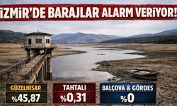 Ne olacak bu İzmir’deki barajların hali: Yeni veriler umut değil alarm veriyor