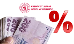 Burslar artıyor mu? İşte masadaki KYK senaryoları