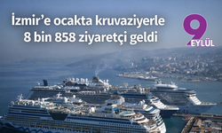 İzmir’e ocakta kruvaziyerle 8 bin 858 ziyaretçi geldi