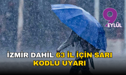 Meteoroloji alarm verdi: 63 il için sarı kodlu uyarı, sağanak, kar ve fırtına kapıda