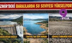 İzmir’de barajlar nefes aldı: Yağışlarla doluluk oranları yükselişte