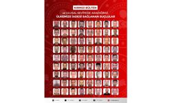 Bakanlık duyurdu: Kırmızı bültenle aranan 72 suçlu Türkiye’ye getirildi