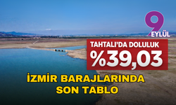 İZSU verileri güncelledi: İzmir barajlarında son tablo