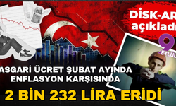 "Asgari ücret şubat ayında enflasyon karşısında 2 bin 232 lira eridi"