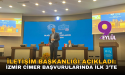 İletişim Başkanlığı açıkladı: İzmir CİMER başvurularında ilk 3’te