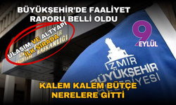 Büyükşehir’de faaliyet raporu belli oldu: Kalem kalem bütçe nerelere gitti