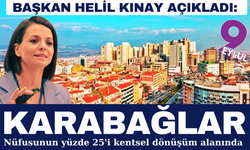 İzmir’in kalbinde büyük dönüşüm: Başkan Kınay açıkladı