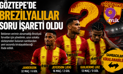 Göztepe'de Brezilyalılar Soru İşareti Oldu