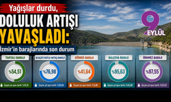 İzmir’de yağışlar durdu, doluluk artışı yavaşladı: Barajlarda son durum!