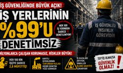 İş yerlerinin %99’u denetimsiz