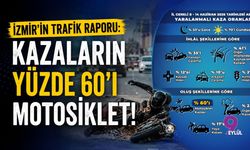İzmir'in trafik raporu: Kazaların yüzde 60'ı motosiklet!