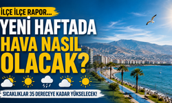 İzmir’de sıcak hafta başlıyor: İlçe ilçe hava durumu açıklandı