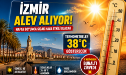 İzmir’de yaz havası zirve yapıyor: Sıcaklıklar artıyor