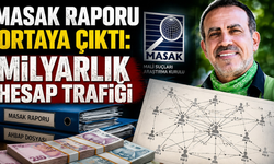 MASAK’ın AHBAP raporu ortaya çıktı: EFT açıklamalarındaki ifadeler dikkat çekti