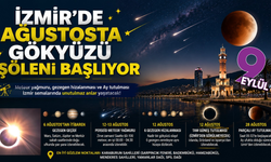 İzmir'de Ağustos ayında gökyüzünle şölen yaşanacak; İşte o günler