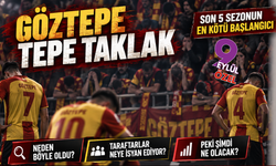 Göztepe geçen sezonu mumla arıyor: Kadro istikrarı bozuldu