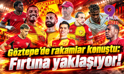 Göztepe’de Rakamlar Konuştu:  Fırtına yaklaşıyor!