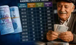 2026 Kademeli emeklilik çıkacak mı, şartları nelerdir, 1999-2008 arası erken emekli olacak mı?