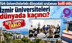 İzmir üniversiteleri dünyada kaçıncı? İşte çarpıcı tablo